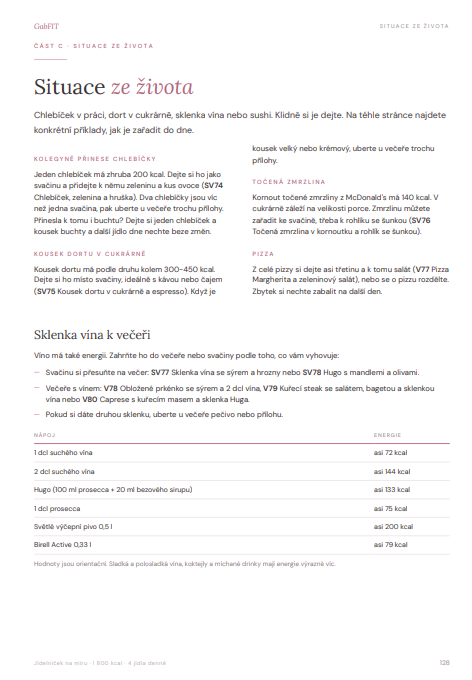 Ukázka stravovacího plánu – strana 4